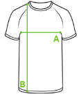 Product Sizes