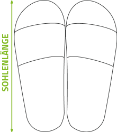 Product Sizes