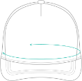 Product Sizes